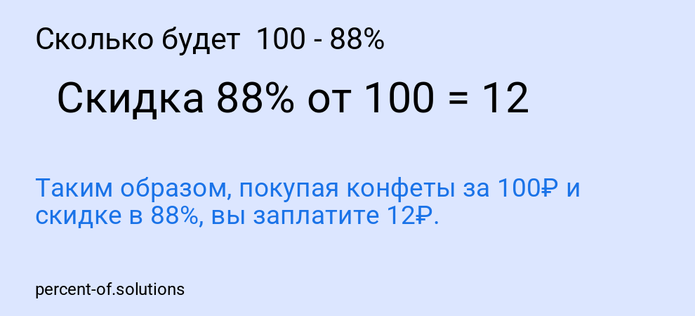 Сколько будет 100 - 88%