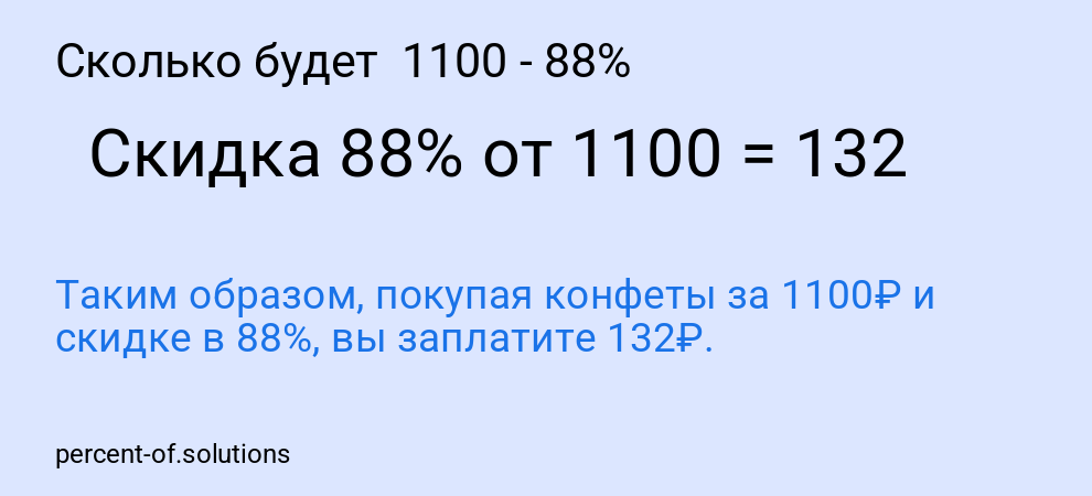Сколько будет 1100 - 88%