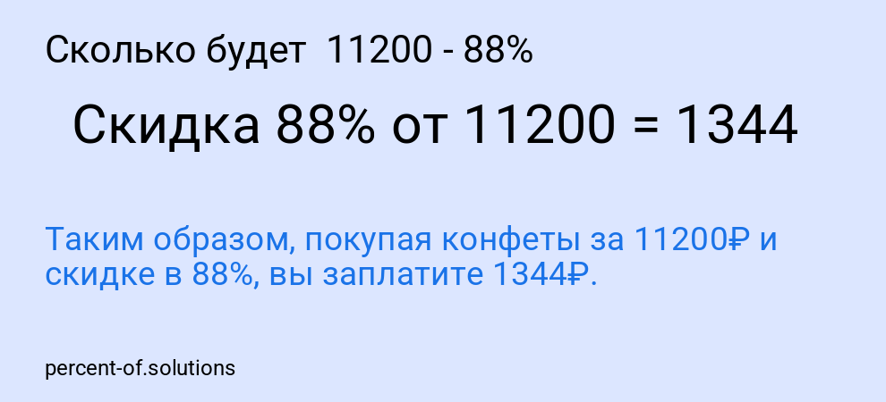 Сколько будет 11200 - 88%