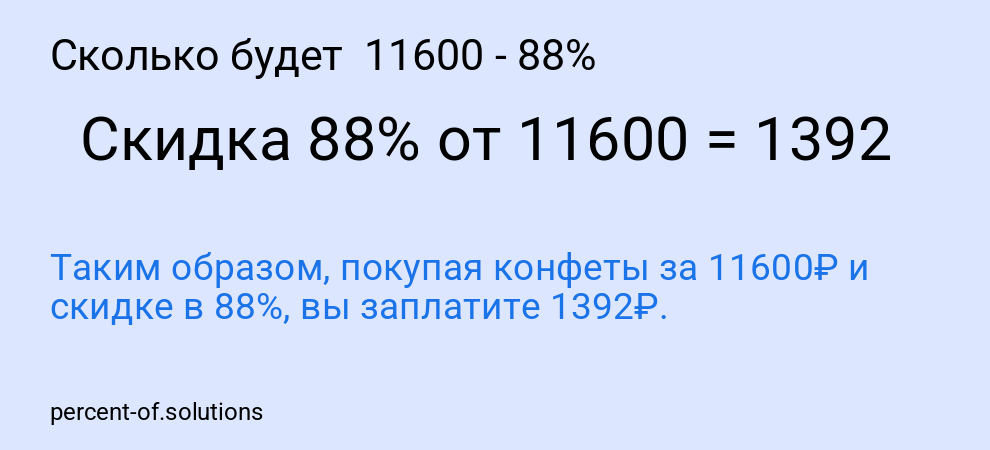 Сколько будет 11600 - 88%
