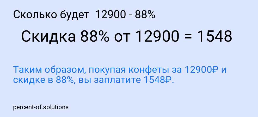 Сколько будет 12900 - 88%