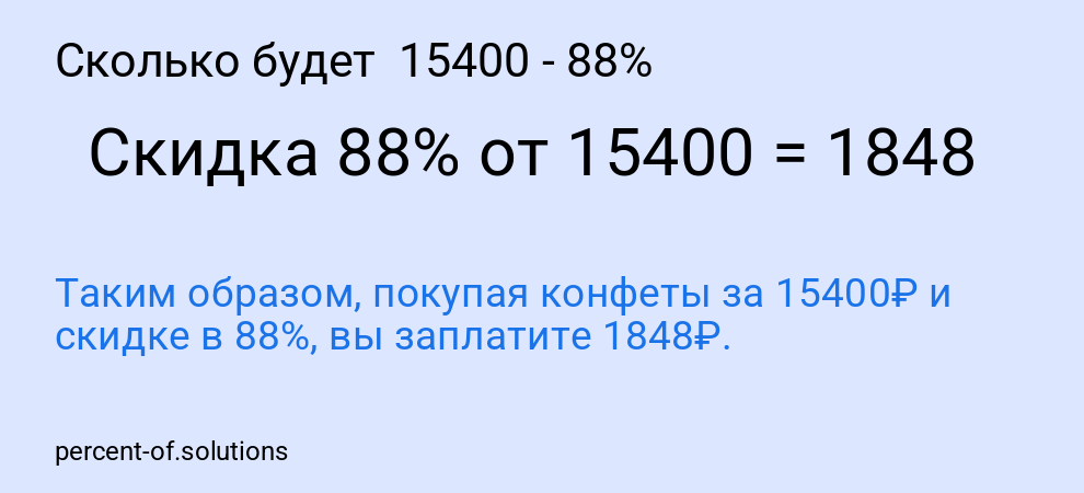 Сколько будет  15400 - 88%