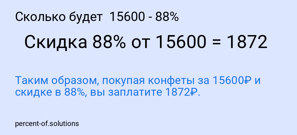 Сколько будет  15600 - 88%