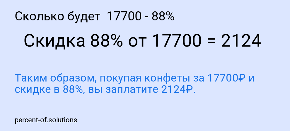 Сколько будет  17700 - 88%