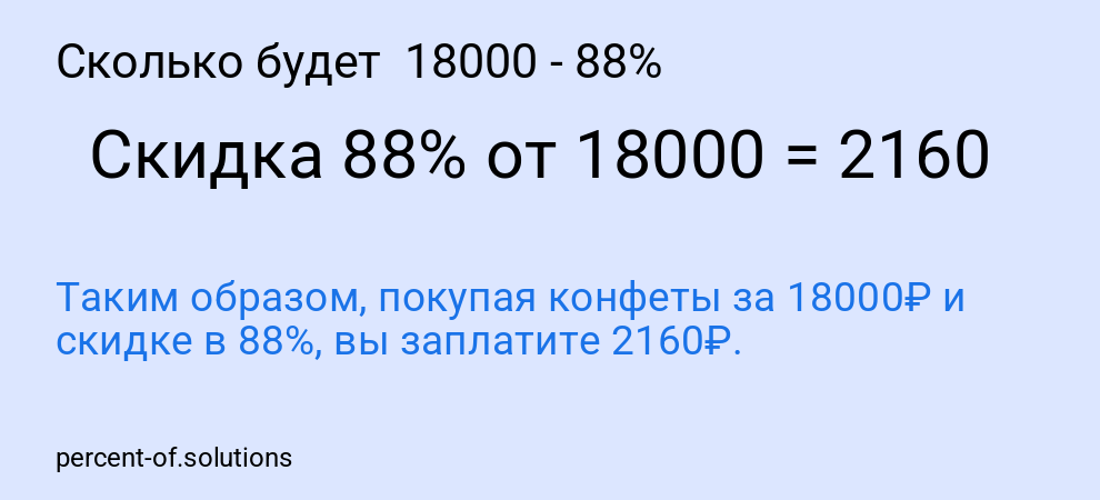 Сколько будет 18000 - 88%