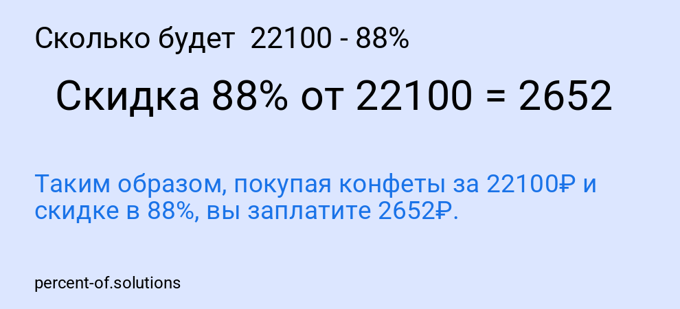 Сколько будет 22100 - 88%