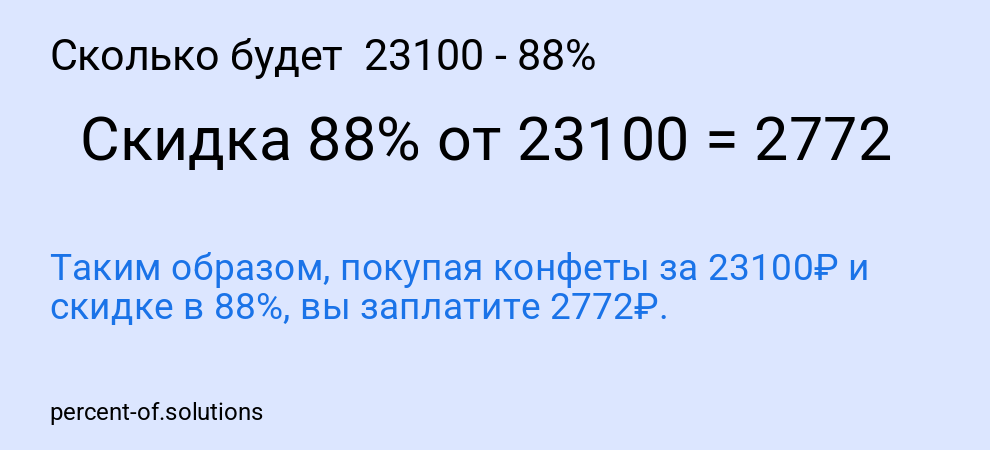 Сколько будет 23100 - 88%