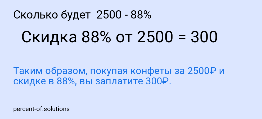 Сколько будет  2500 - 88%
