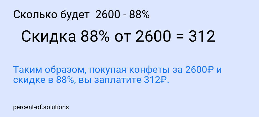 Сколько будет 2600 - 88%