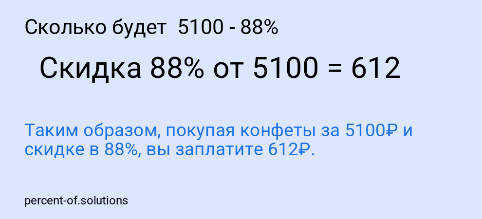 Сколько будет 5100 - 88%