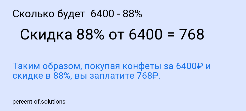 Сколько будет 6400 - 88%