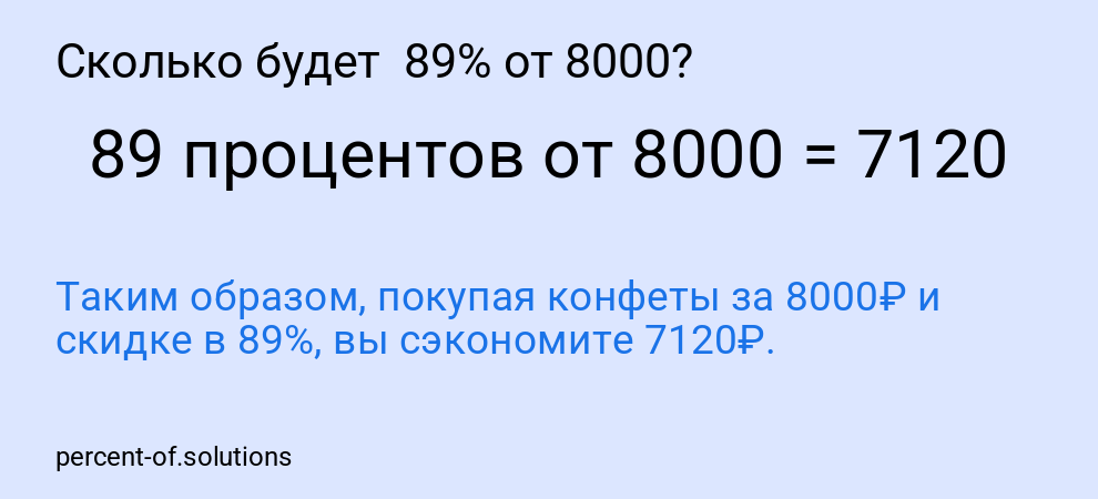 Сколько будет  89% от 8000?