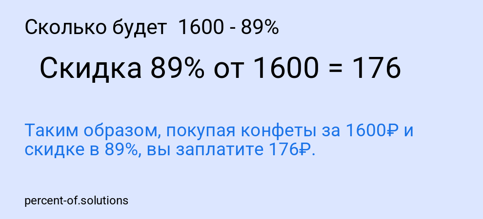 Сколько будет 1600 - 89%