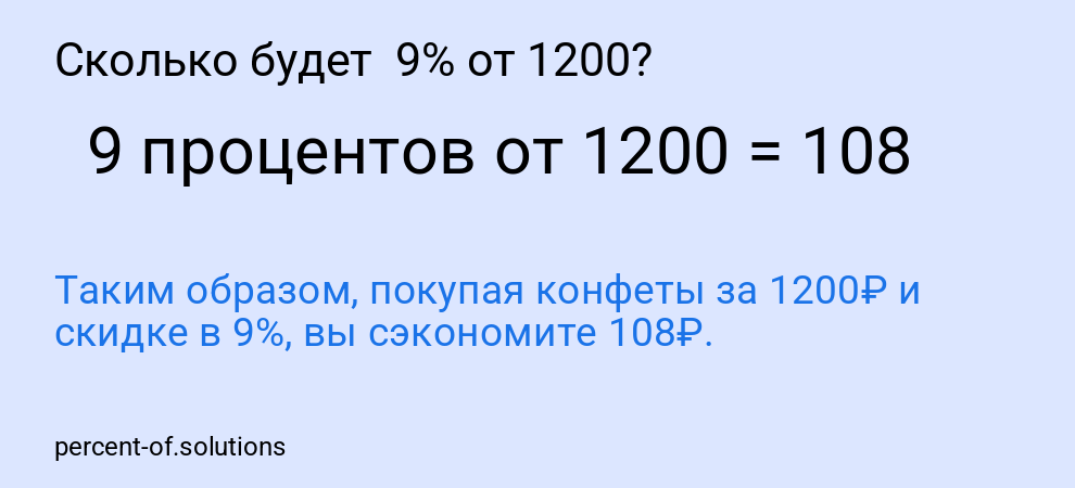 Сколько будет  9% от 1200?