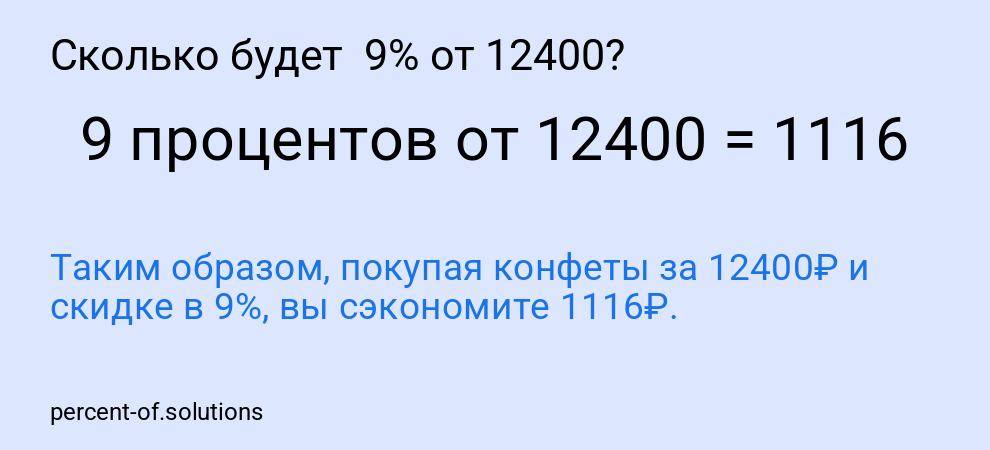 Сколько будет  9% от 12400?
