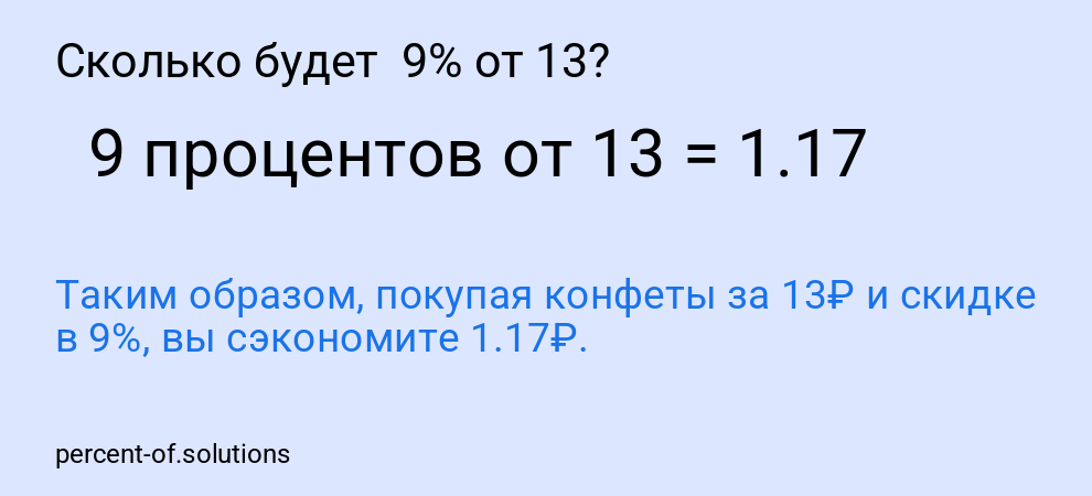 Сколько будет  9% от 13?