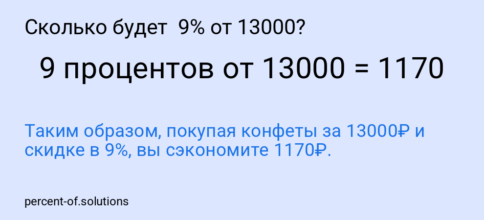 Сколько будет  9% от 13000?