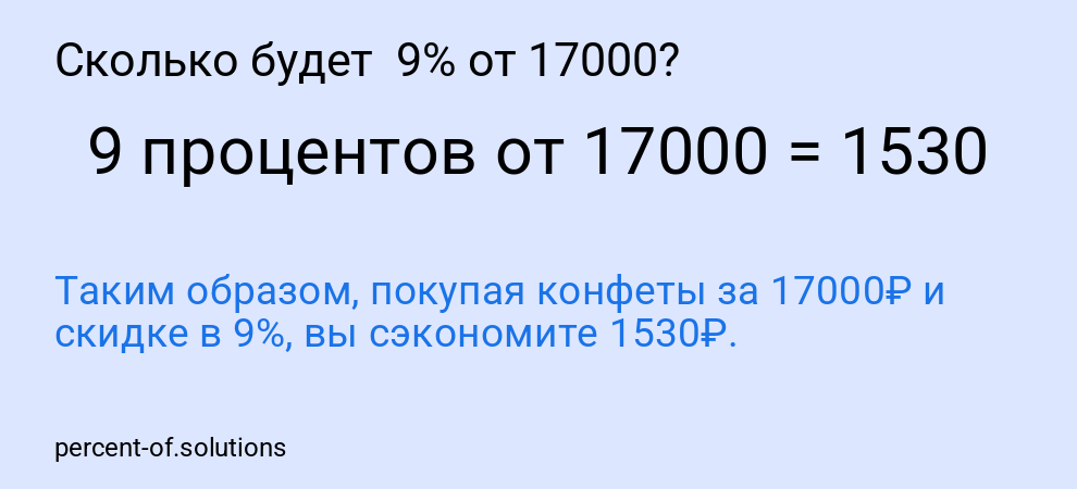 Сколько будет 9% от 17000?