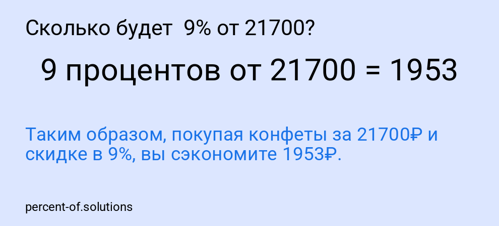 Сколько будет  9% от 21700?