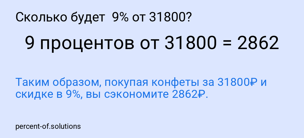Сколько будет  9% от 31800?