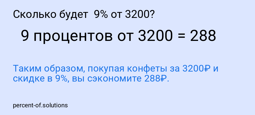 Сколько будет  9% от 3200?