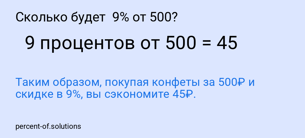 Сколько будет  9% от 500?