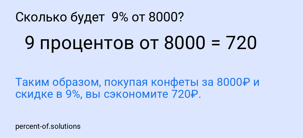 Сколько будет  9% от 8000?