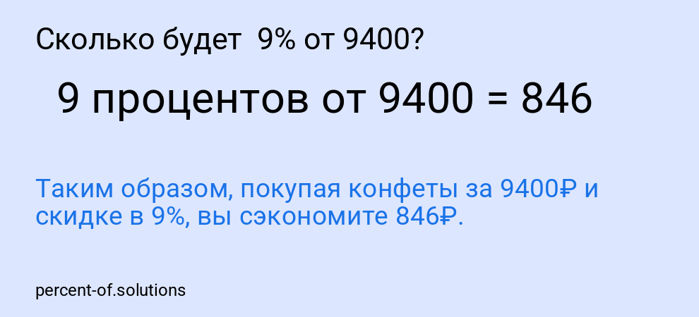 Сколько будет  9% от 9400?