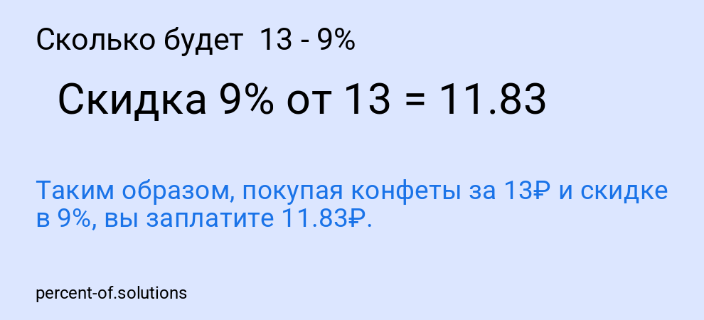 Сколько будет  13 - 9%
