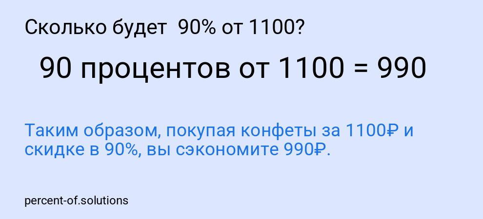 Сколько будет  90% от 1100?