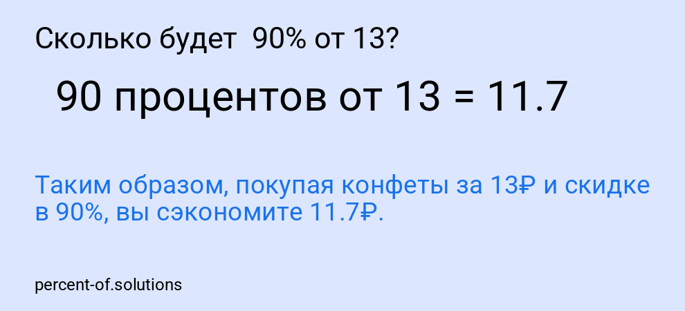 Сколько будет  90% от 13?