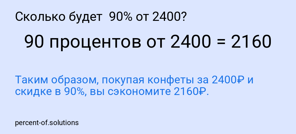 Сколько будет 90% от 2400?
