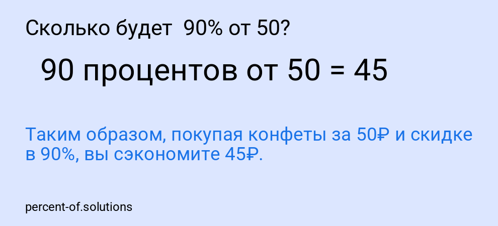 Сколько будет 90% от 50?