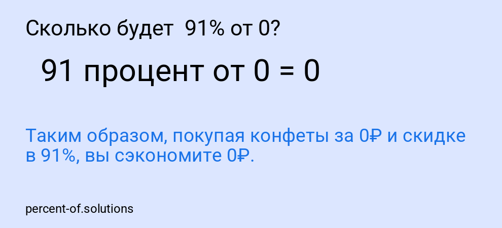 Сколько будет 91% от 0?