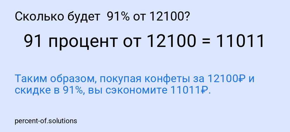 Сколько будет  91% от 12100?