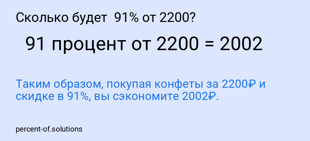 Сколько будет  91% от 2200?