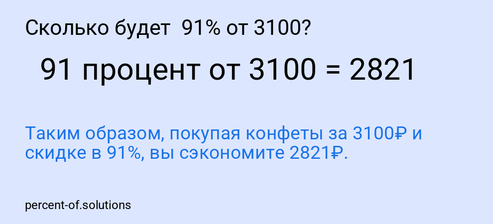 Сколько будет 91% от 3100?