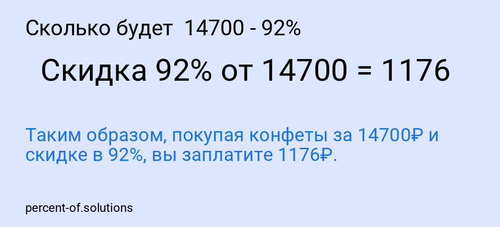 Сколько будет 14700 - 92%