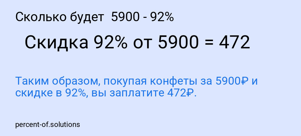 Сколько будет 5900 - 92%