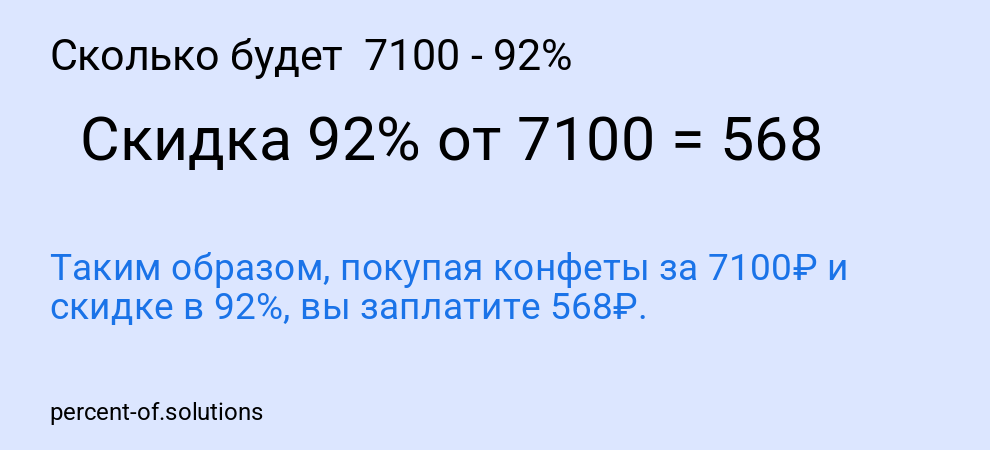 Сколько будет  7100 - 92%