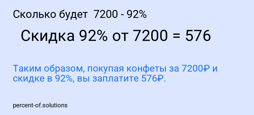 Сколько будет 7200 - 92%