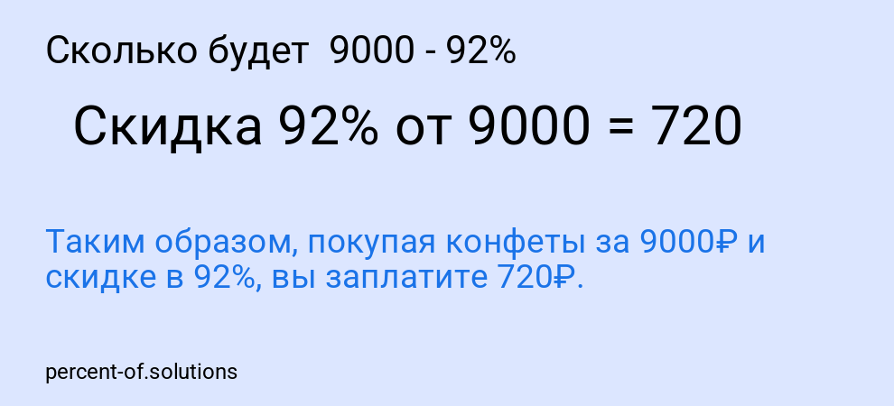Сколько будет 9000 - 92%