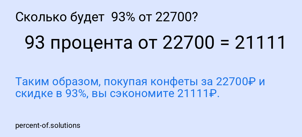 Сколько будет  93% от 22700?