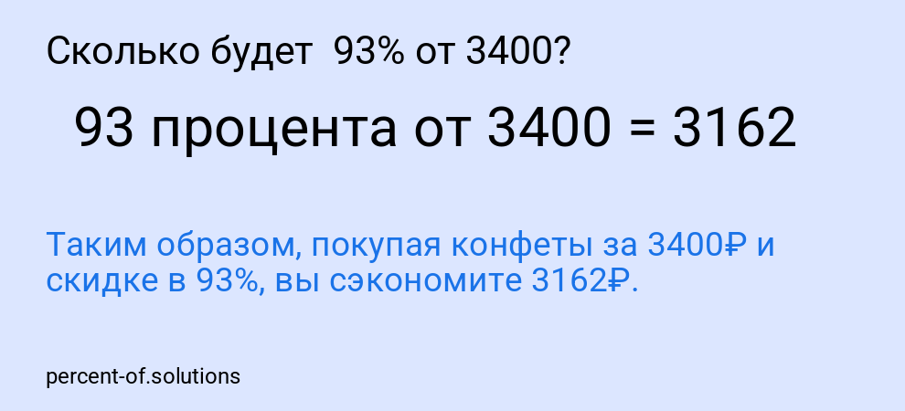 Сколько будет  93% от 3400?