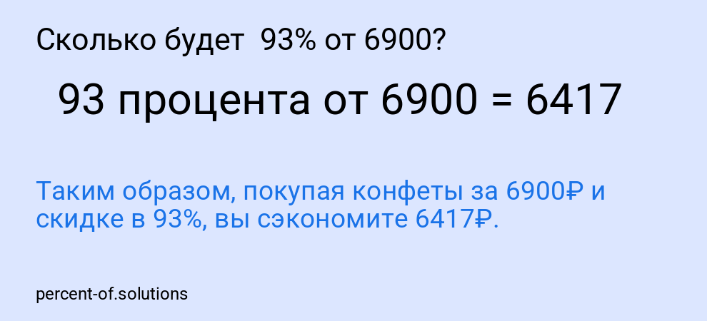 Сколько будет  93% от 6900?