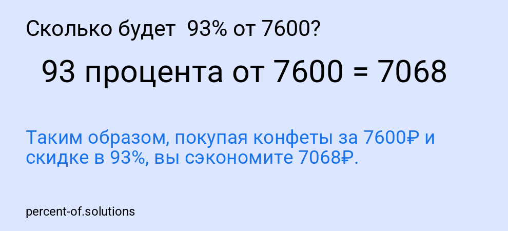 Сколько будет 93% от 7600?