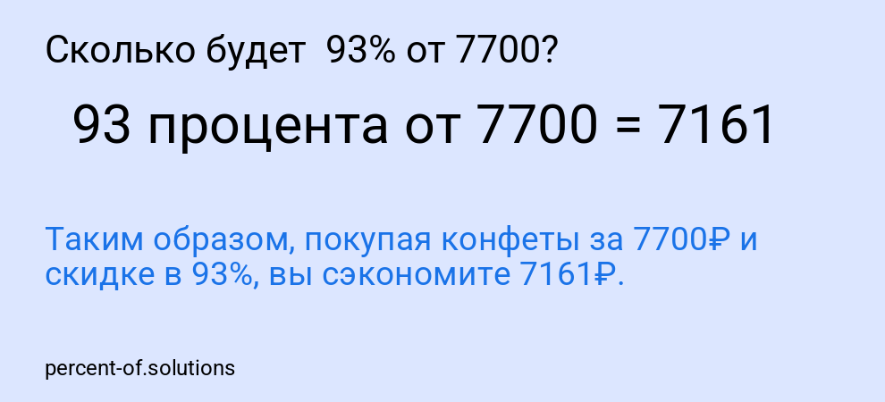 Сколько будет 93% от 7700?
