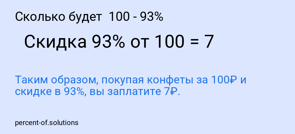 Сколько будет 100 - 93%