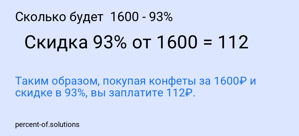 Сколько будет 1600 - 93%