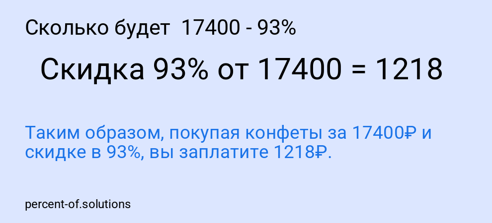 Сколько будет  17400 - 93%